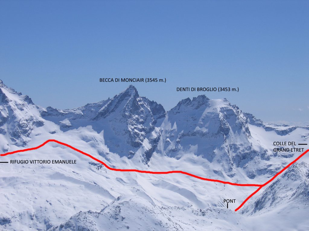 denti-di-broglio