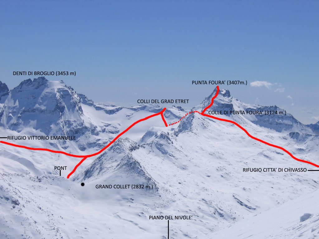 rifugio-chivasso